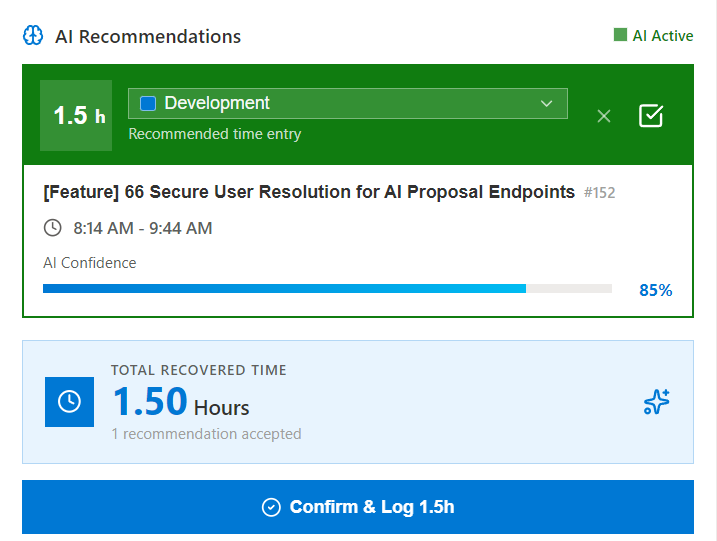 TickPax AI Recommendations — a daily recovered time entry of 1.5 hours for a feature work item, with 85% AI confidence and a Confirm & Log action